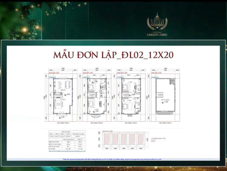 Thiết Kế Sản Phẩm Biệt Thự Đơn Lập