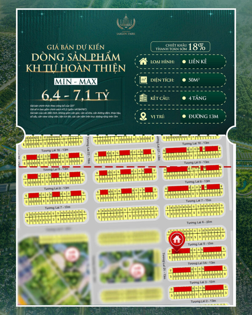 TỰ HOÀN THIỆN