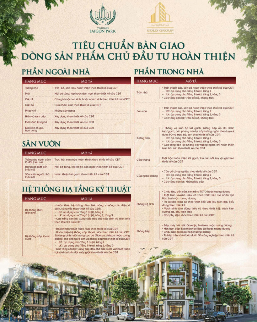 Bảng Tổng Hợp Tiêu Chuẩn Bàn Giao Dòng Sản Phẩm Chủ Đầu Tư Hoàn Thiện